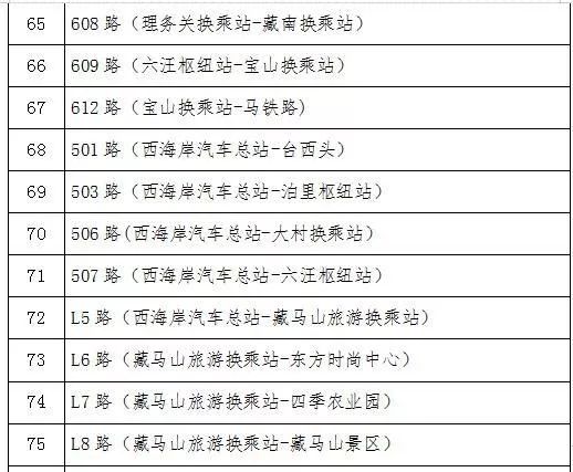 最新消息！青岛百余条公交线路暂停运行！地铁行车间隔有大调整