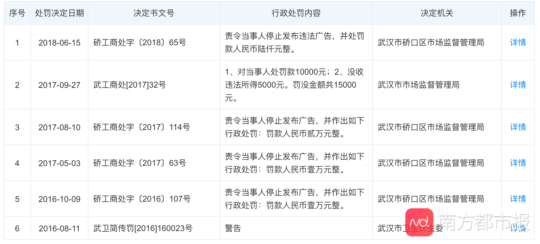 上海仁爱医院,上海仁爱医院正规吗