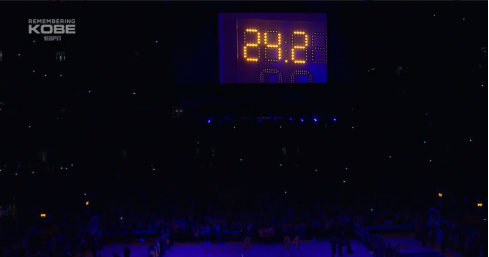 科比去湖人主场（送别科比，今日湖人主场用这样的方式怀念：场内全是科比球衣，詹姆斯流泪）