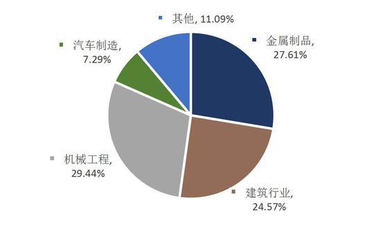 中州期货：镍价崩跌何时休