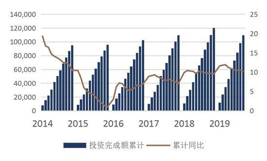 中州期货：镍价崩跌何时休