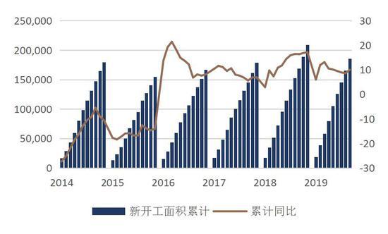 中州期货：镍价崩跌何时休