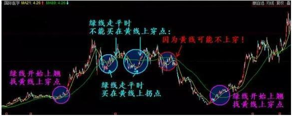 巴菲特思维点透中国股市：“不止损”才是我的成功秘籍，现在A股，能否低吸3元低价股，做中长线投资？