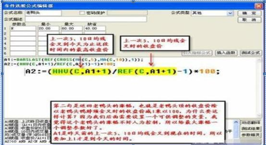 老鸭头之父自创“老鸭头”战法：5年15万赚890万，整整翻了60倍！一辈子只炒“老鸭头”这种牛票