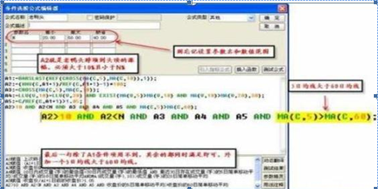 老鸭头之父自创“老鸭头”战法：5年15万赚890万，整整翻了60倍！一辈子只炒“老鸭头”这种牛票