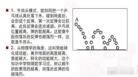 二板如何定龙头：这才是千年等一回龙头股真正腾飞起爆点！斩钉截铁满仓干！错过再等一年