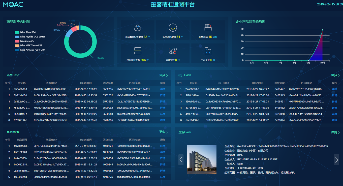 墨客区块链CEO李长欣：溯源系统、聚合平台和联盟公链的探索之路