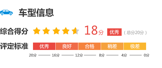 克魯澤5場造10球（2019款上汽通用雪佛蘭科魯澤完全評價報告）