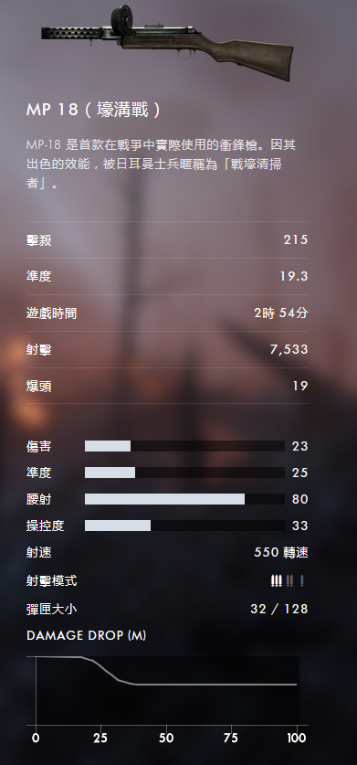 《战地1》多人模式新兵作战手册