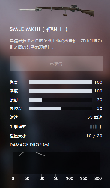 《战地1》多人模式新兵作战手册