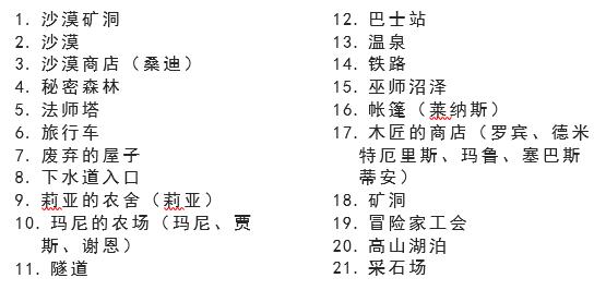 星露谷(gu)物语上古种子获得方法（星露谷物语上古种子种在哪）