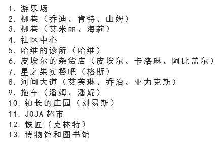 (xing)¶Ϲӻ÷(fang)¶Ϲ(zai)ģ-9ͼƬ-Ʊ֪ʶѧϰ