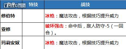 《火焰纹章 风花雪月》攻略：特技、战技、魔法汇总