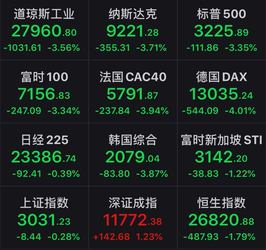 上证a50期货指数实时行情（上证a50期货指数实时行情走势图）_上证实时期货