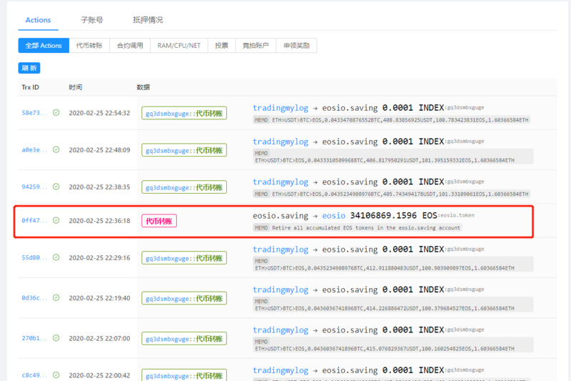 eos币今日重要消息（eos币最新资讯）-第5张图片-科灵网