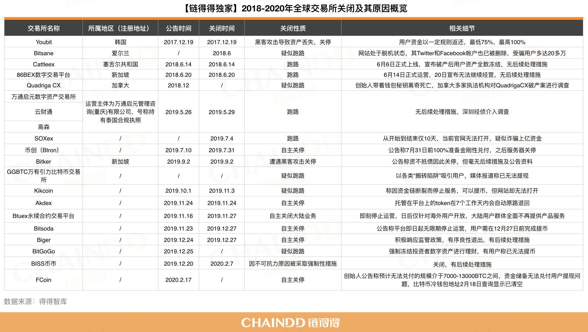 one挖矿软件现在还能玩吗（one 挖矿）-第8张图片-科灵网