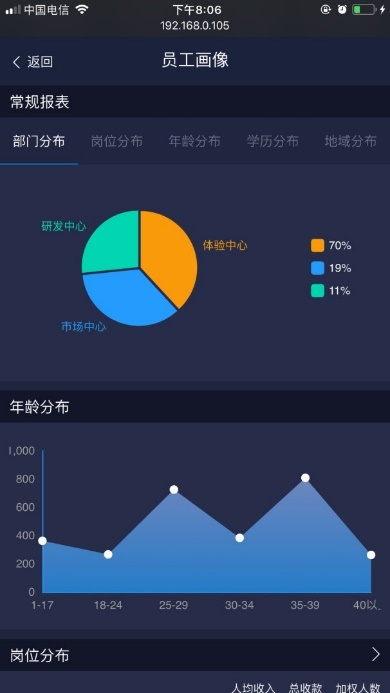 蓝凌12款办公产品，企业选对复产提速80%