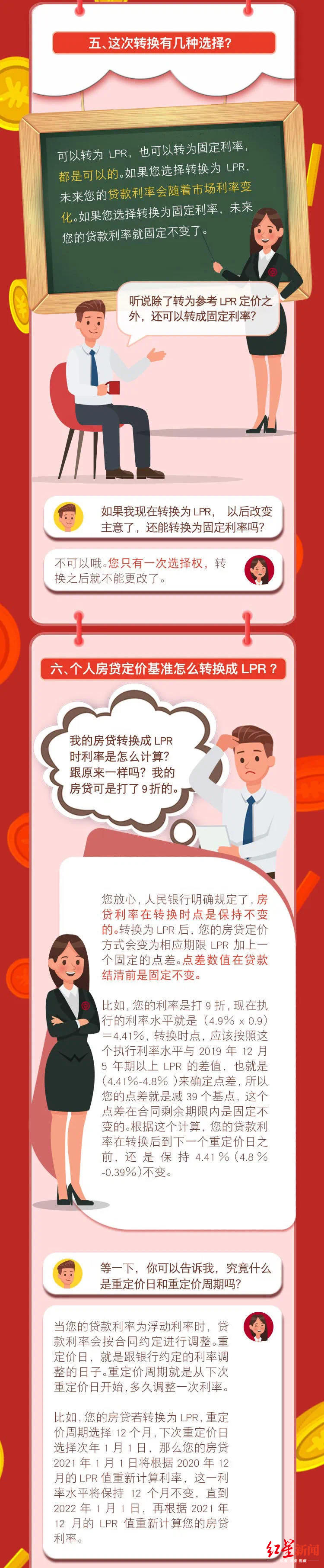 中国银行个人贷款,中国银行个人贷款条件要求