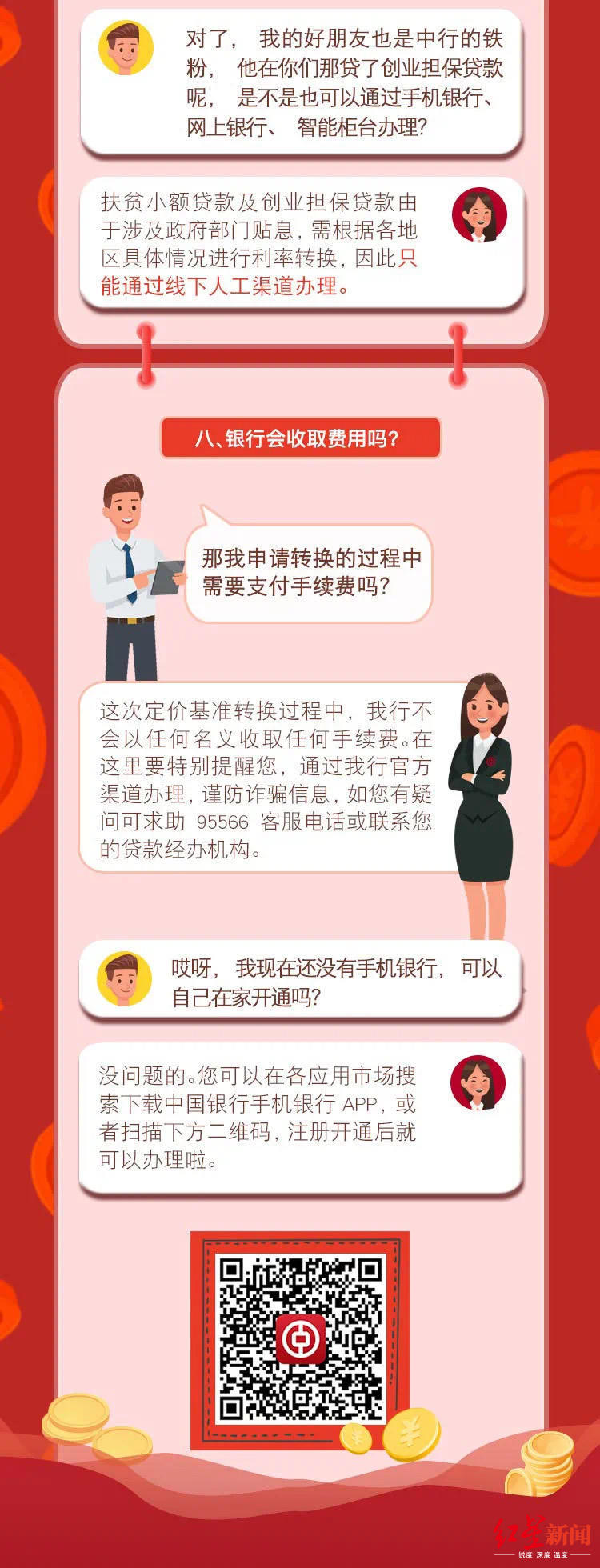 中国银行个人贷款,中国银行个人贷款条件要求