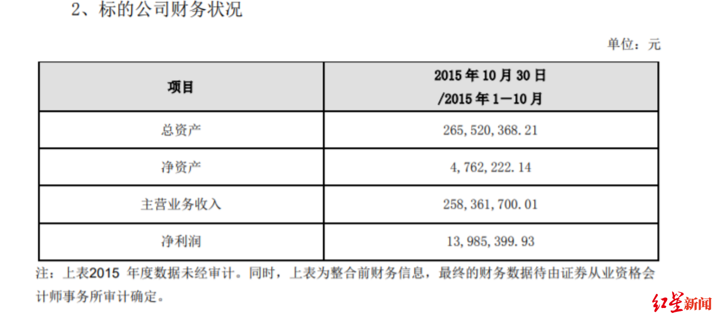 双林股份股票历史资金流