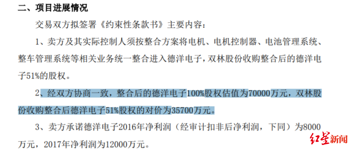 双林股份股票历史资金流