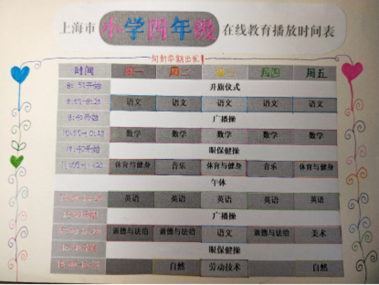 143.5万中小学生今隔空上课！双职工全职妈妈家庭，如何开启线上学习？有视频