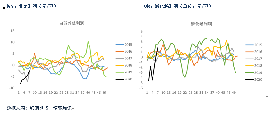 美豆粕逆势走强 连粕累库预期下修