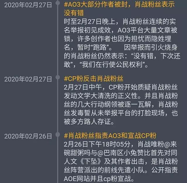 肖战277事件是什么 肖战227事件什么内容-沈阳老侃