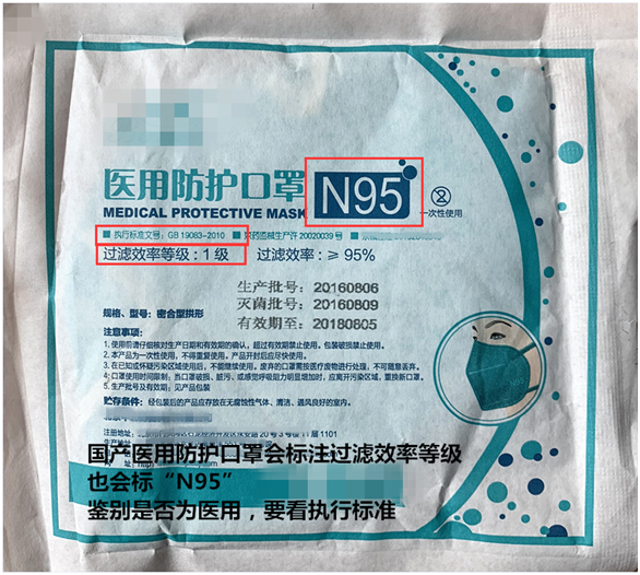 N95和KN95口罩，你还在傻傻分不清楚吗？