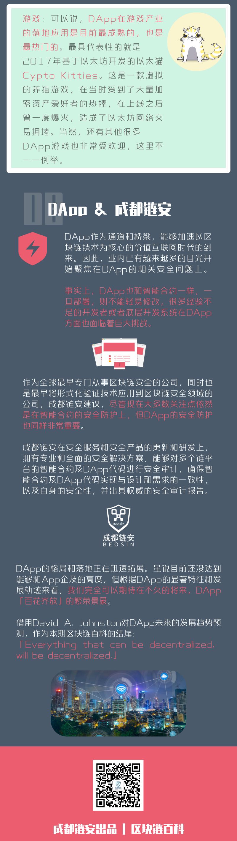 区块链百科：什么是DApp？（第五期）