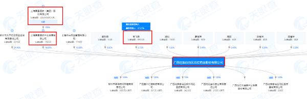 ?花红微商“小黑膏”宣称使用30余种名贵苗药可治风湿等 生产企业回应“未使用名贵苗药、确存夸大宣传”