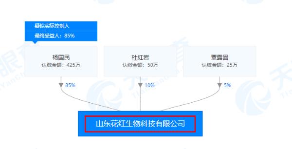 ?花红微商“小黑膏”宣称使用30余种名贵苗药可治风湿等 生产企业回应“未使用名贵苗药、确存夸大宣传”