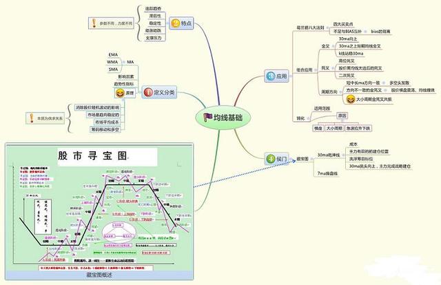 中国下一个“捡钱时代”即将到来：当你负债累累，连亲戚都冷落你时，建议你试试“卖铜式”的投资思维