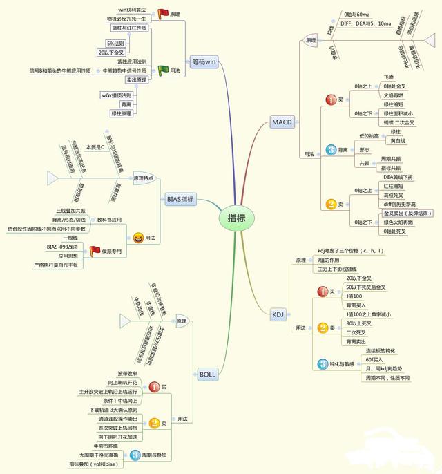 中国下一个“捡钱时代”即将到来：当你负债累累，连亲戚都冷落你时，建议你试试“卖铜式”的投资思维