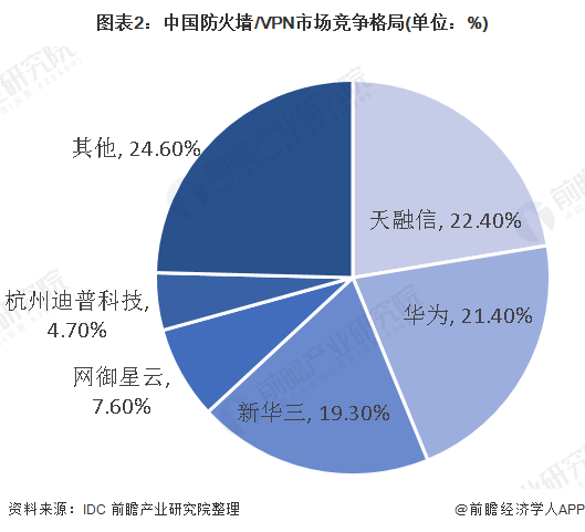 经济学人全球早报：滴滴获保险牌照，美股三大股指高开，自动驾驶分级标准