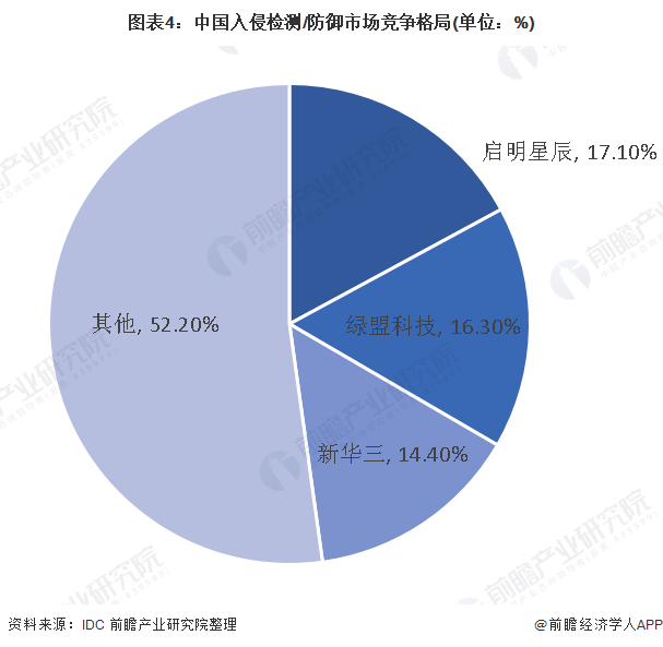 经济学人全球早报：滴滴获保险牌照，美股三大股指高开，自动驾驶分级标准