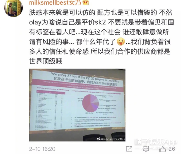 千万粉丝网红自创诺贝尔化妆学奖，曾四次抄袭，这还法学本科生？