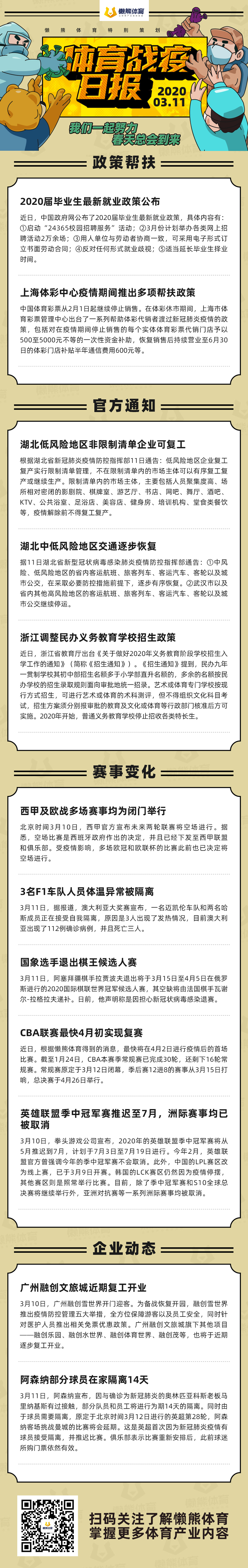 衡阳英超网咖什么时候开业（湖北低风险地区部分企业可复工，CBA联赛最快4月初实现复赛丨体育战疫日报0311）