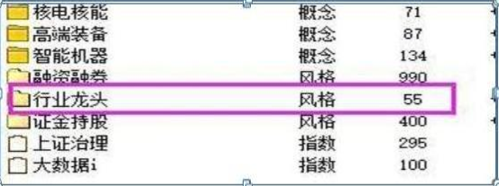 一位在格力工作的老员工讲述：11年前买入格力电器捂住不放到2020年，会赚多少？单是分红就足以吓人