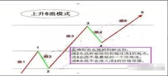 一位在格力工作的老员工讲述：11年前买入格力电器捂住不放到2020年，会赚多少？单是分红就足以吓人