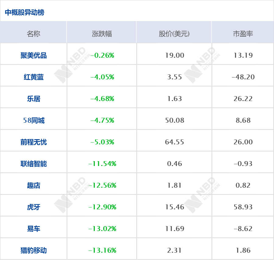 2078世界杯是那八强(早财经丨美股四天两次熔断，道指暴跌近10%，创1987年以来纪录；加拿大总理夫妇因可能感染而进行自我隔离；纽约市进入紧急状态)