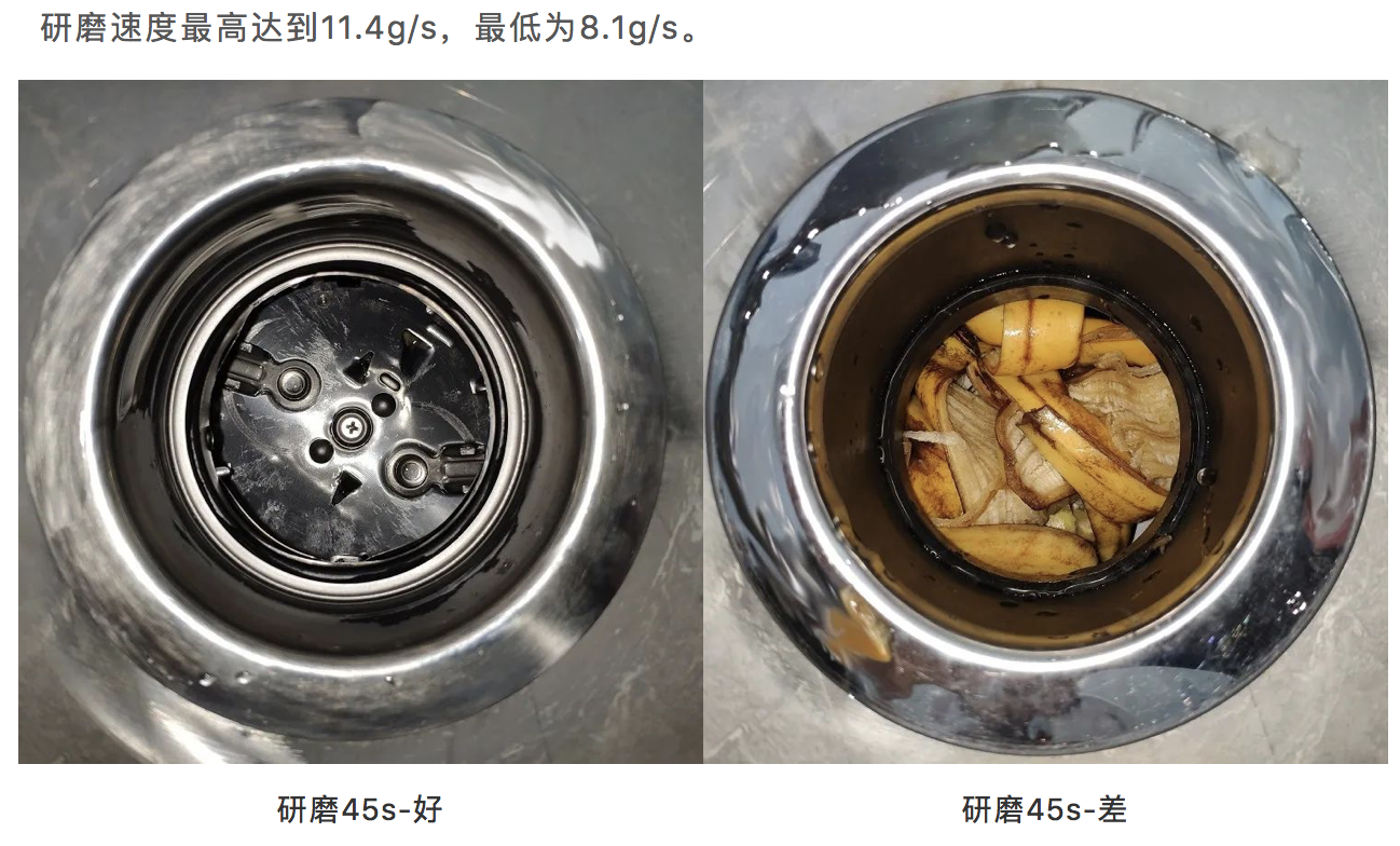 废弃食物处理器比较：天厨净、浩泽等8款未达标，爱迪生表现一般