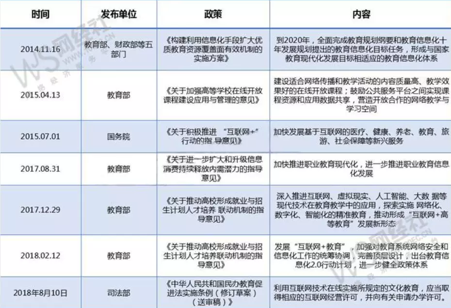 ics格式世界杯日历16强(“猿辅导”产品分析：解析背后的运转逻辑)