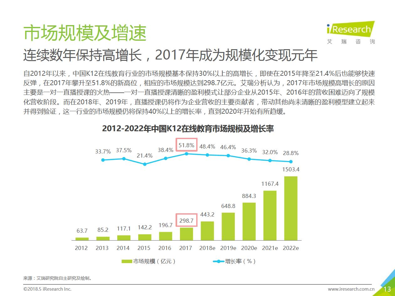 ics格式世界杯日历16强(“猿辅导”产品分析：解析背后的运转逻辑)