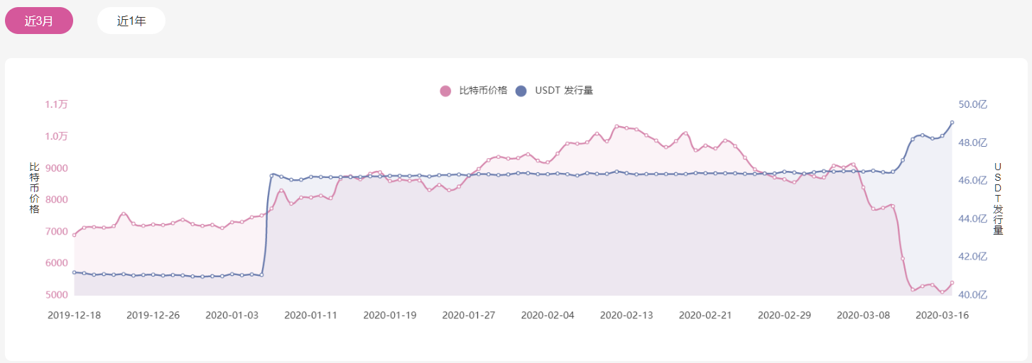 中币app最新版本下载（中币app最新版本下载安装）-第2张图片-科灵网