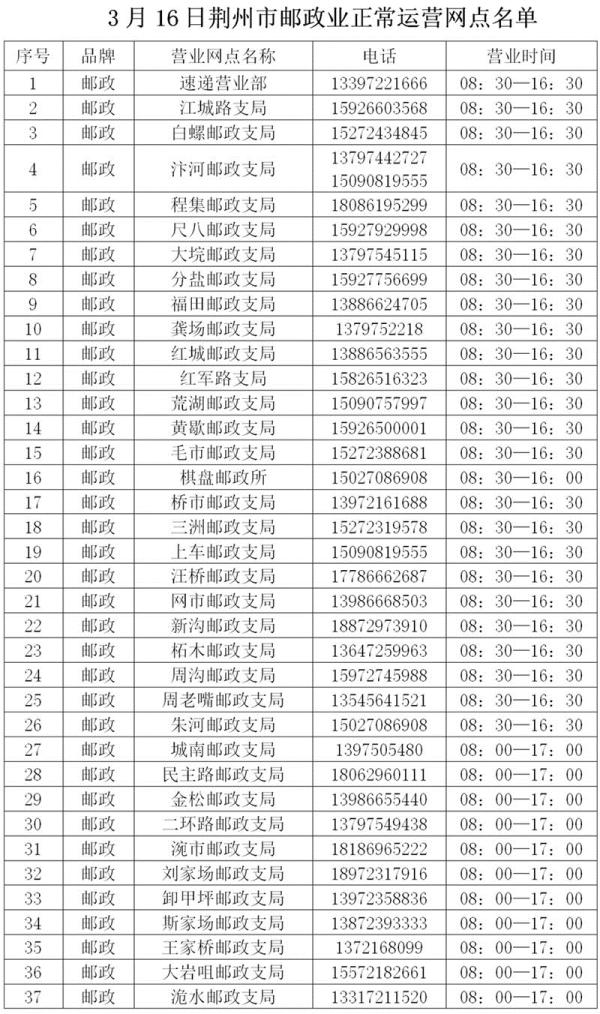 顺丰快递公司电话 顺丰人工电话95566