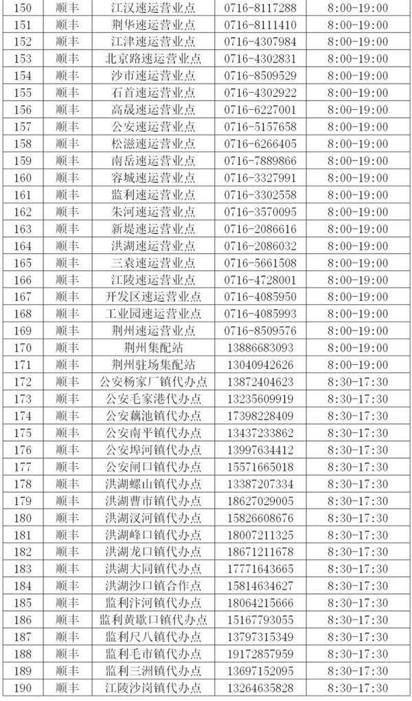 顺丰快递公司电话 顺丰人工电话95566