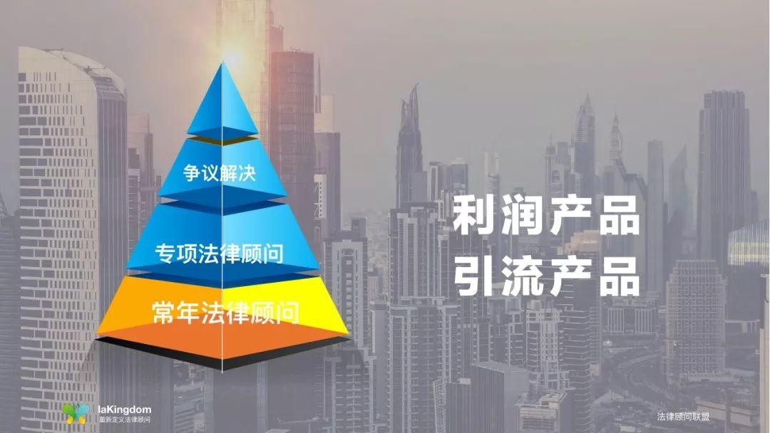 深度解析：疫情下，律师团队的线上营销全套策略