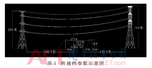 特高压交流输电线路跨越高速公路施工技术分析