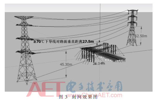 特高压交流输电线路跨越高速公路施工技术分析